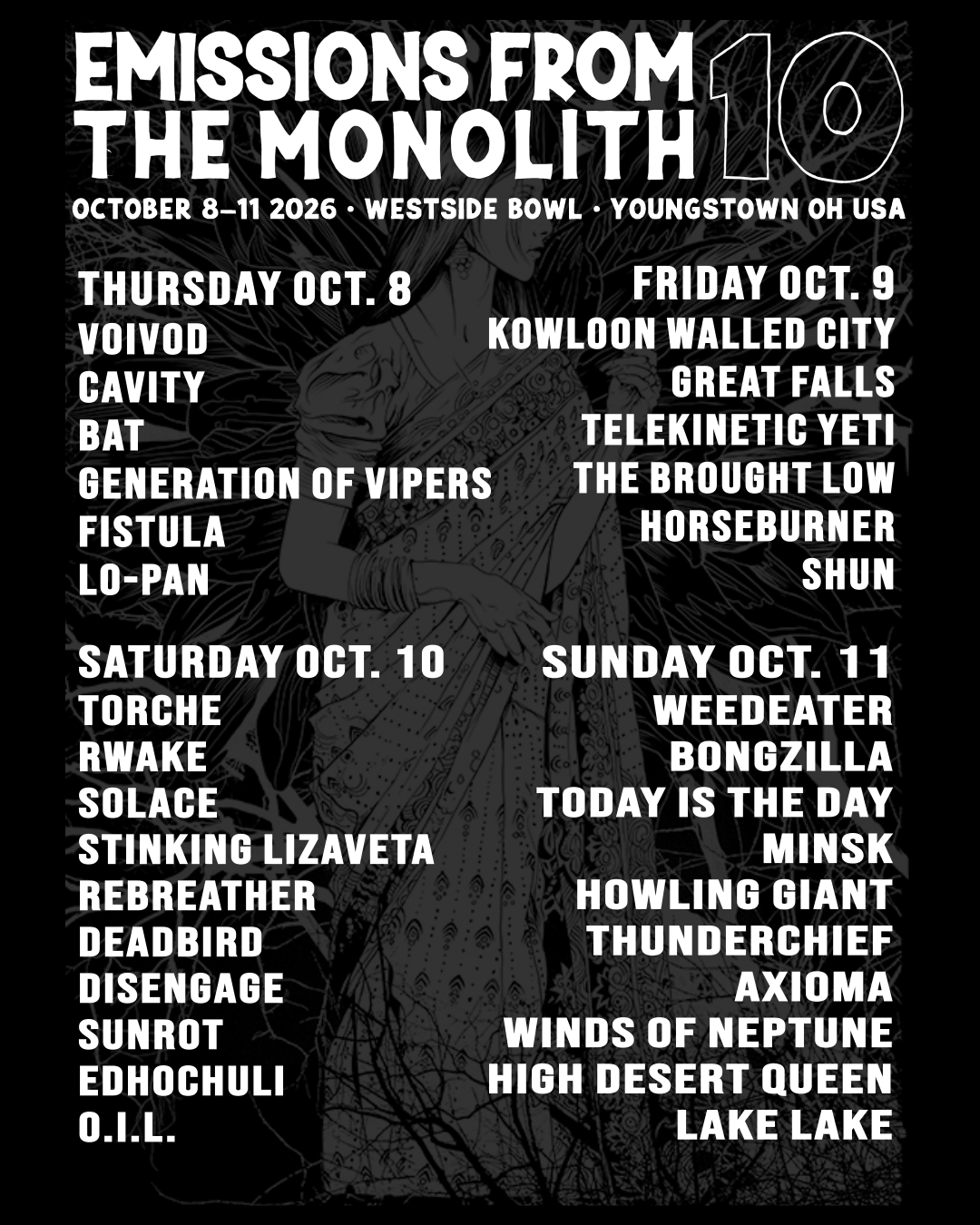 Emissions from the Monolith 10 DAILY